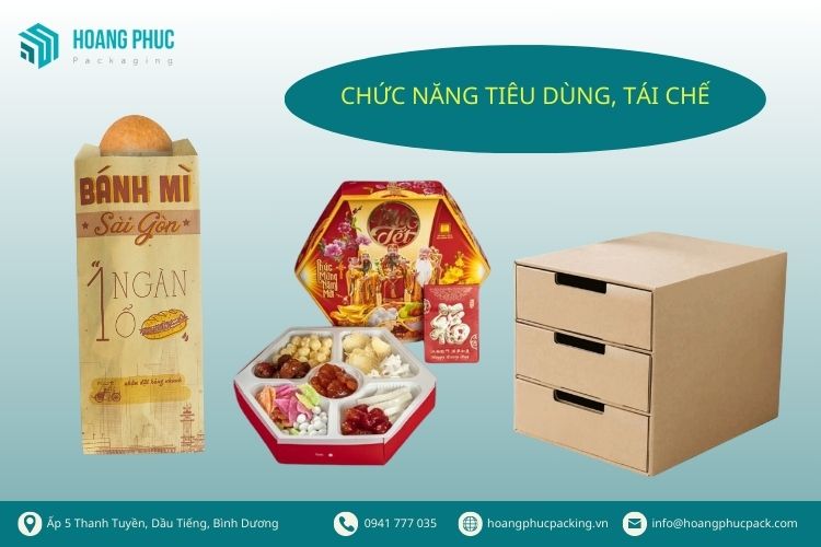 Chức năng tiêu dùng, tái chế của bao bì đóng gói