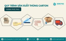 Khám phá 1 quy trình sản xuất bao bì thùng carton